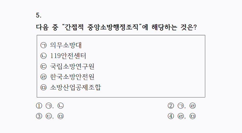 오늘의 문제